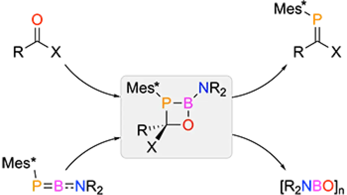 chemical diagram