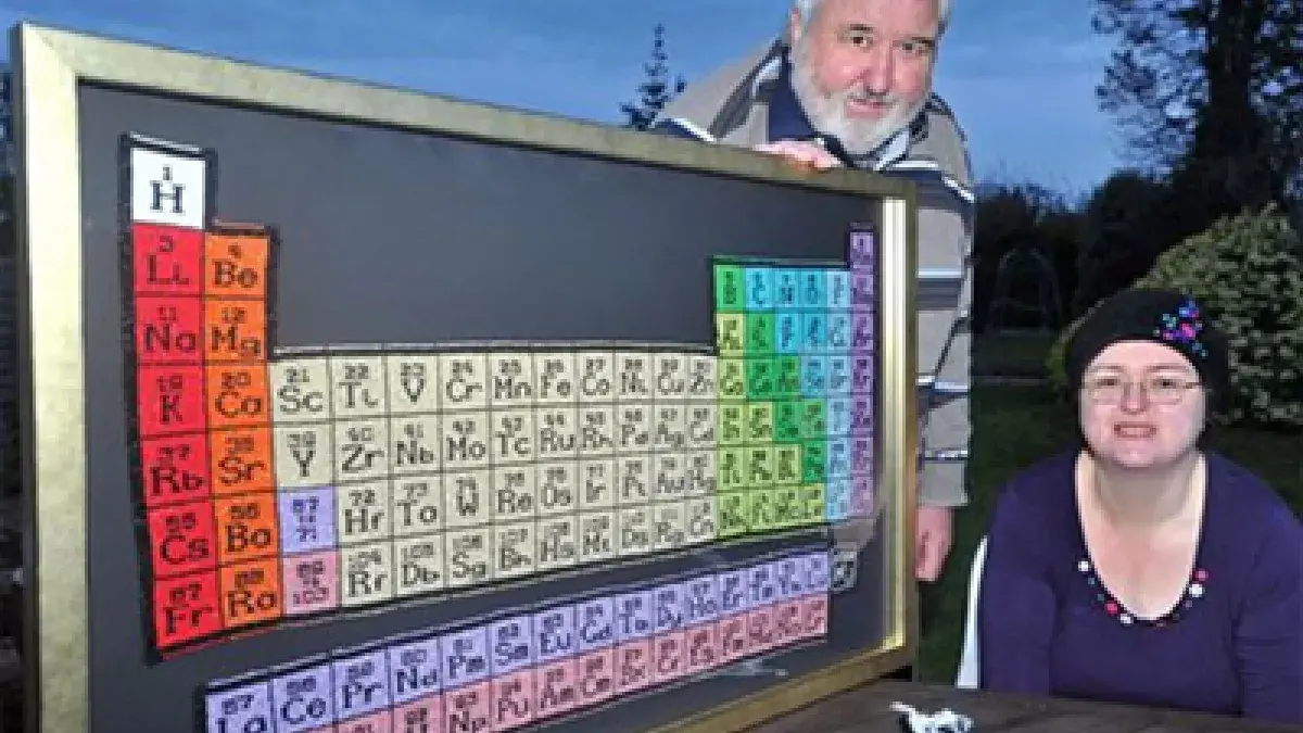 Macramé Periodic Table