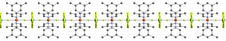 Crystal structures