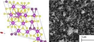 Electrical Energy Storage: Supercapacitor & Battery Materials