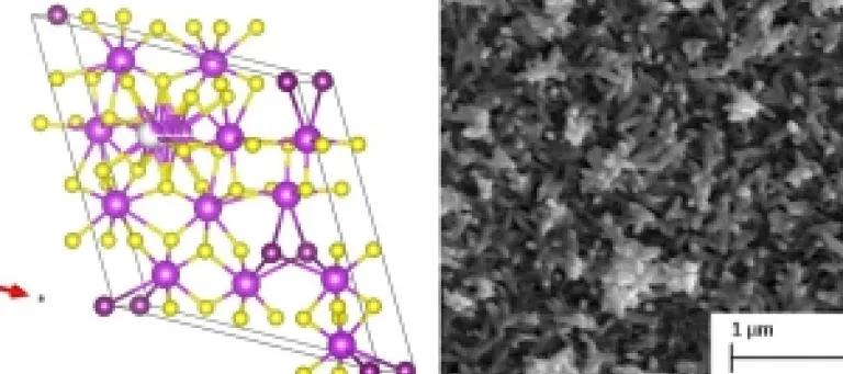 Electrical Energy Storage: Supercapacitor & Battery Materials