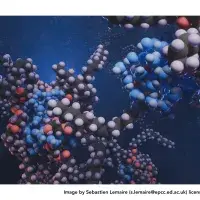 Image by Sebastien Lemaire (s.lemaire@epcc.ed.ac.uk) licensed under CC BY-SA