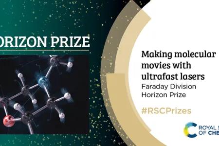 Ultrafast X-ray scattering - social media promotional image