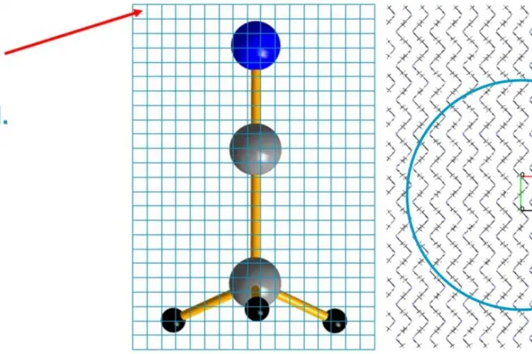 Diagram of charges