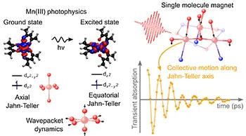 EPSRC grant