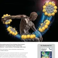  F  Flat Corannulene: When a Transition State Becomes a Stable Molecule