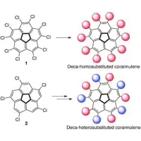 Deca-heterosubstituted Corannulenes