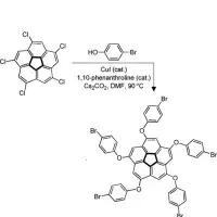 Corannulene Ethers via Ullmann Condensation