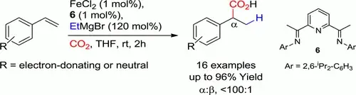 Iron-Catalyzed, Highly Regioselective Synthesis of α-Aryl Carboxylic Acids from Styrene Derivatives and CO2