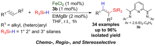 Iron-Catalysed Chemo-, Regio-, and Stereoselective Hydrosilylation of Alkenes and Alkynes using a Bench-Stable Iron(II) Pre-Catalyst