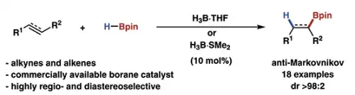 Borane-Catalysed Hydroboration of Alkynes and Alkenes