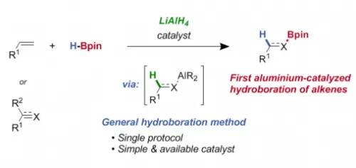 Aluminum-catalysed hydroboration of alkenes