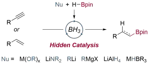 Hidden Boron Catalysis: Nucleophile-Promoted Decomposition of HBpin