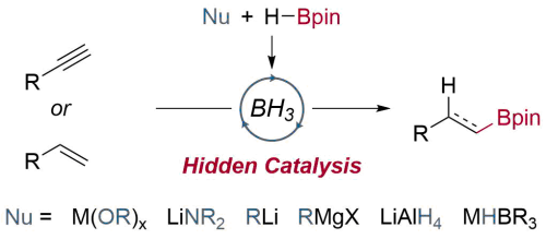 Hidden Boron Catalysis: Nucleophile-Promoted Decomposition of HBpin
