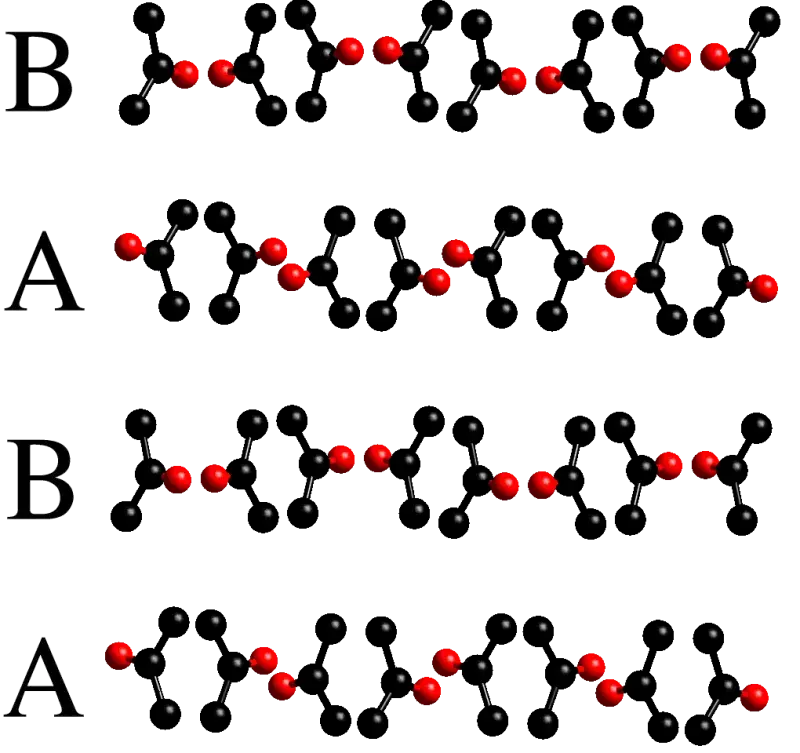 Acetone