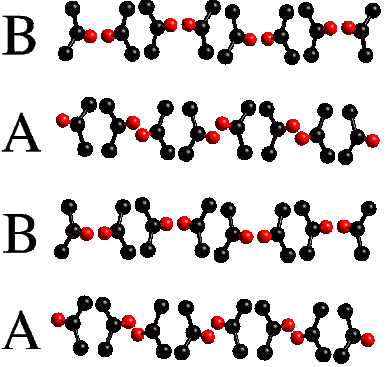 Acetone