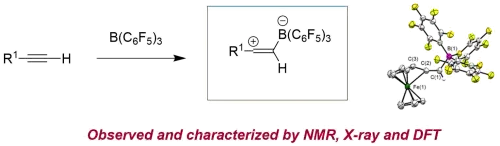 Characterization of the zwitterionic intermediate in 1,1‐carboboration of alkynes