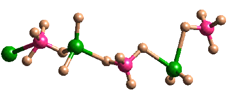 GaBH6