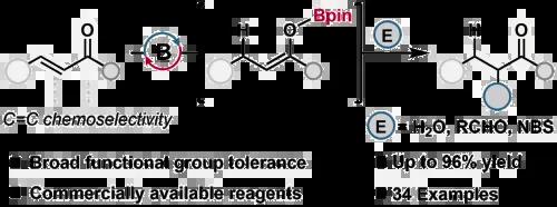 Borane-Catalyzed, Chemoselective Reduction and Hydrofunctionalization of Enones Enabled by B−O Transborylation