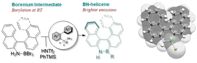 Electrophilic borylation for forming organic materials example