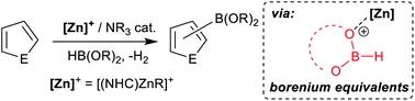 Zn/Al electrophiles for catalytic C-B bond formation example