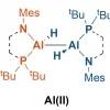 Reversible reductive elimination in Al(II) dihydrides
