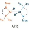 Reversible reductive elimination in Al(II) dihydrides