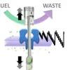 An autonomously reciprocating transmembrane nanoactuator
