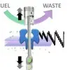 An autonomously reciprocating transmembrane nanoactuator