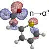 The origin of chalcogen-bonding interactions