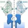 Discrimination of supramolecular chirality using a protein nanopore