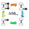 Chemical double-mutant cycles: Dissecting non-covalent interactions