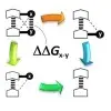 Chemical double-mutant cycles: Dissecting non-covalent interactions