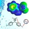 Electrostatic modulation of aromatic rings via explicit solvation of substituents