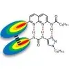 Can dispersion forces govern aromatic stacking in an organic solvent?