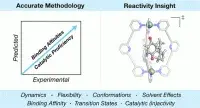 JACS table of contents image
