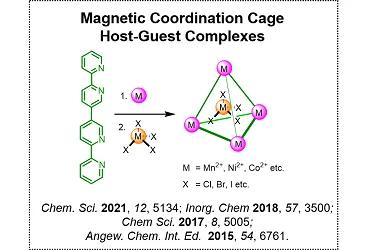 Coordination complex