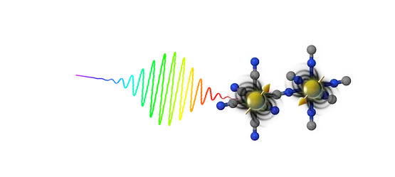 Diagram of a molecule being excited by a laser