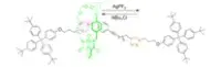 Orthogonal Interaction Anion-Switchahle Molecular Shuttle