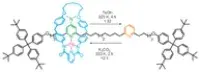 palladium(II)-complexed molecular shuttle