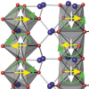 Chemical and magnetic structure of several materials