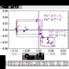 Figure from the Physical Review B paper