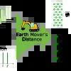 Schematic of ordered pairwise distances being combined with composition and earth mover's distance to quantify similarity between materials.
