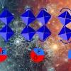 Graphic showing how changing the amount of fluorine results in larger structural vibrations