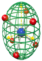 llipsoid fitted to trigonally distorted octahedron