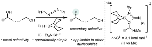 Borane-Mediated Highly Secondary Selective Deoxyfluorination of Alcohols