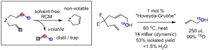 A Metathesis Approach to Volatile Olefins: Synthesis of 18O-Allyl Alcohol
