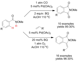 New Heteroannulation Reactions of N-Alkoxy Benzamides by Pd(II) Catalyzed C-H Activation