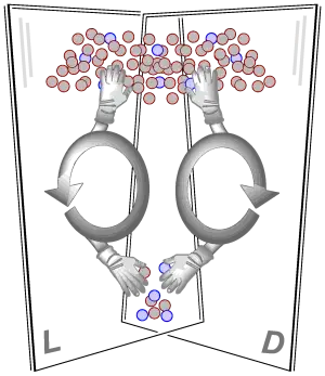 The Even-Handed Approach: Strategies for the Deployment of Racemic Chiral Catalysts