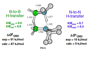 The Mechanism of Metal-Free Hydrogen Transfer Between Amine-boranes and Aminoboranes